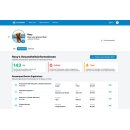 FERAGEN DOGCHECK 4.0 + ISAG 2020 DNA-PROFIL