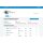 FERAGEN DOGCHECK 4.0 + ISAG 2020 DNA-PROFIL