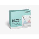 GENETISCHE DIVERSITÄT & ISAG 2020